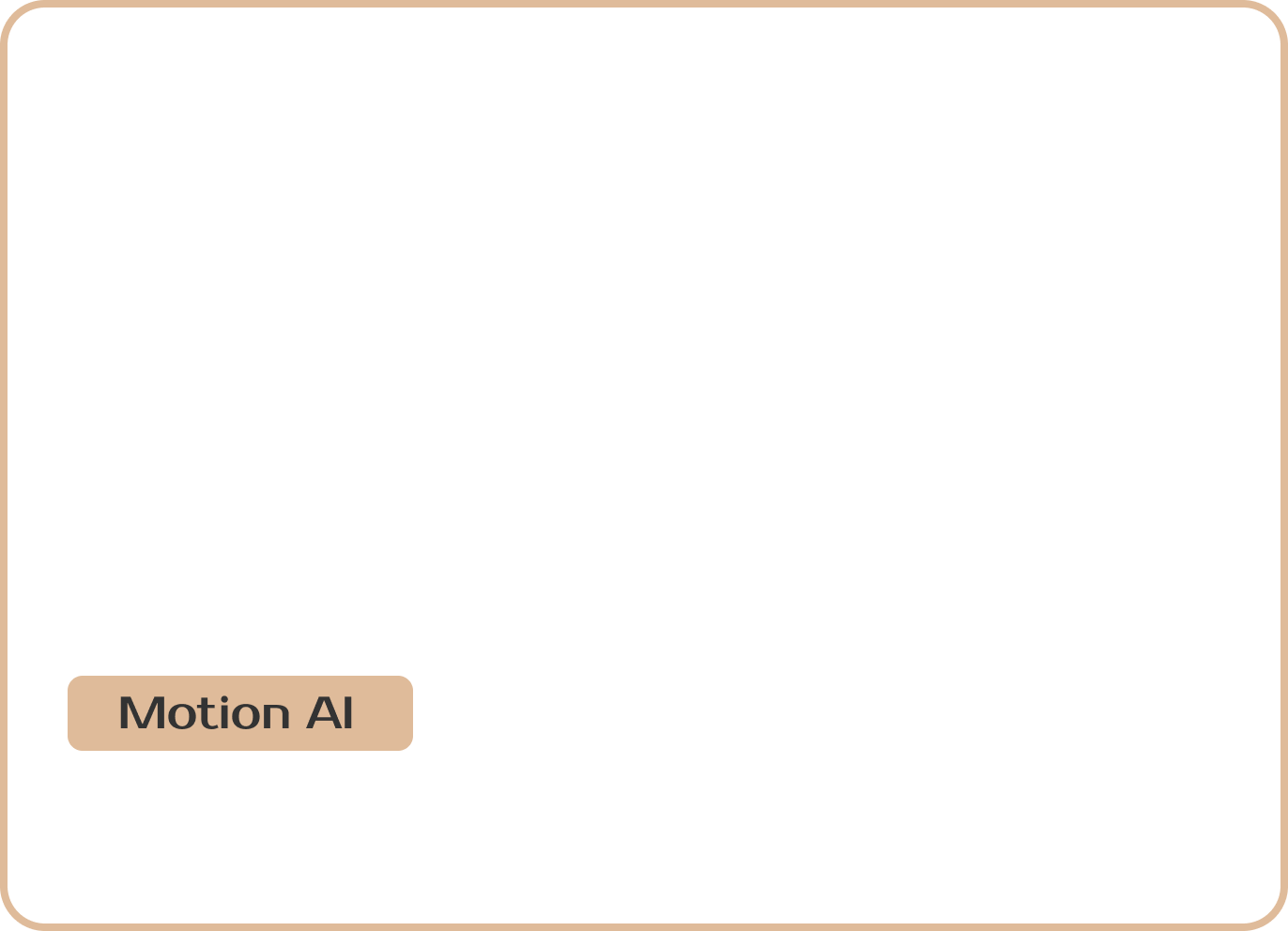 AI Motion Profile theme image